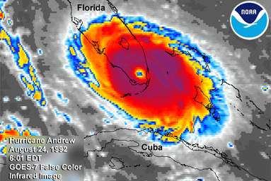 Radar image of hurricane